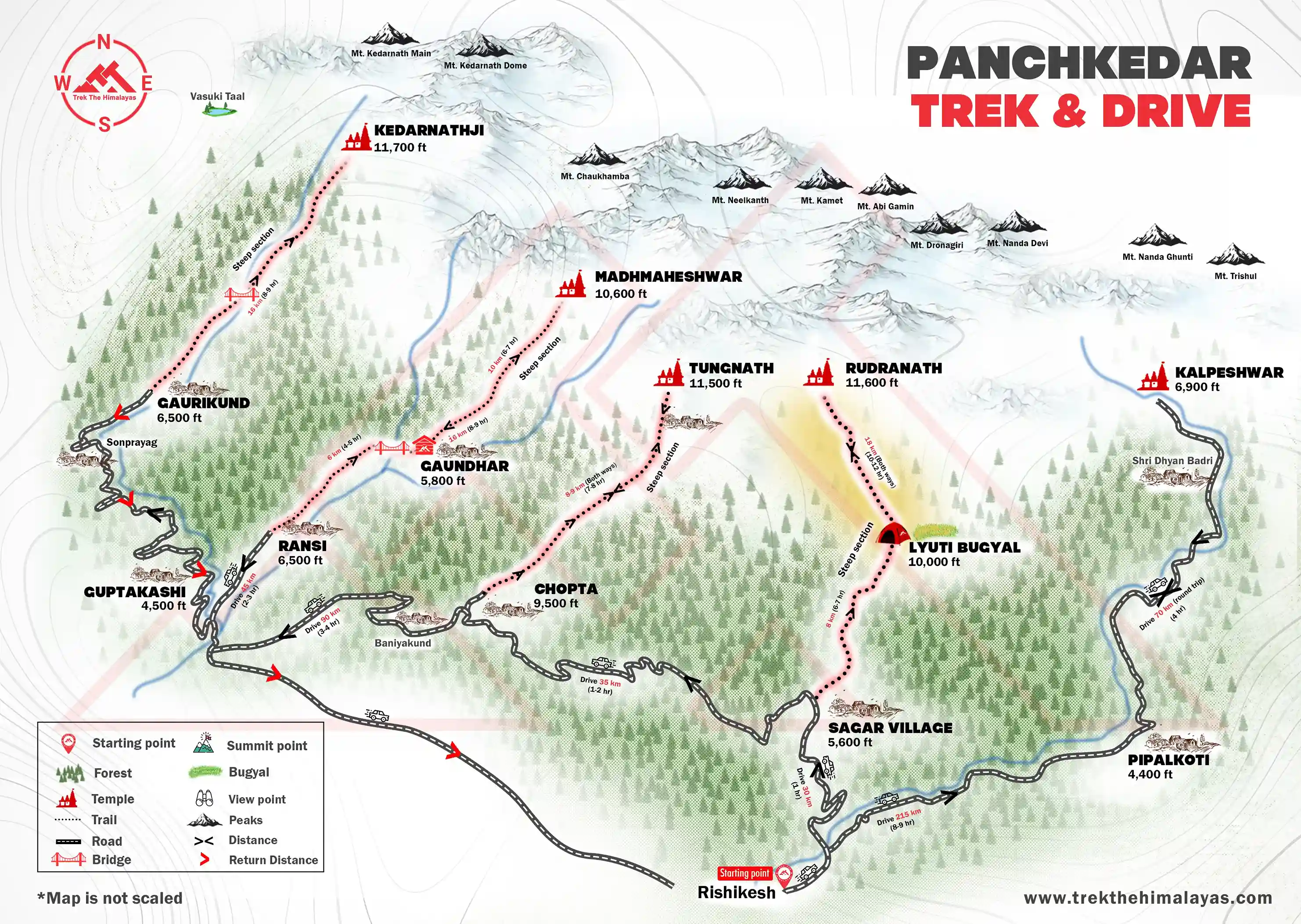 Panchkedar Trek & Drive Maps